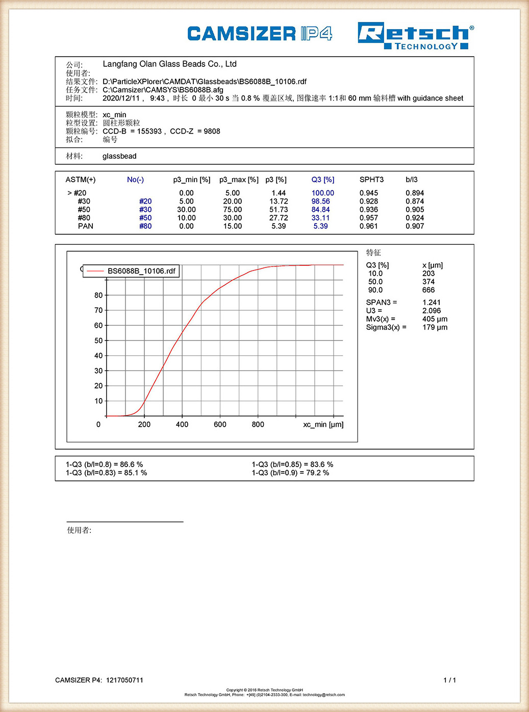 Test Report (3)