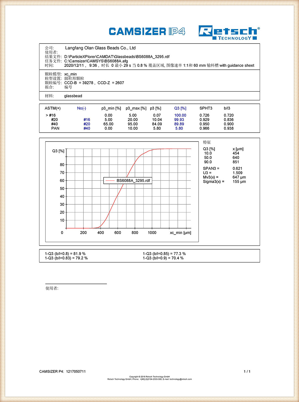 Test Report (2)